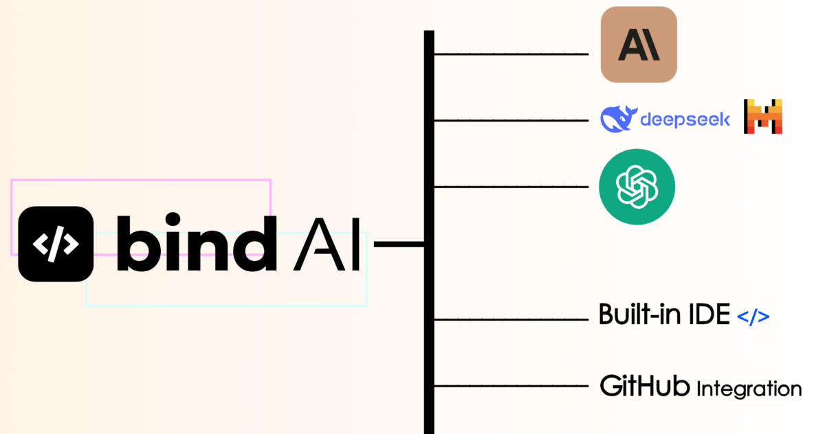 Bind AI