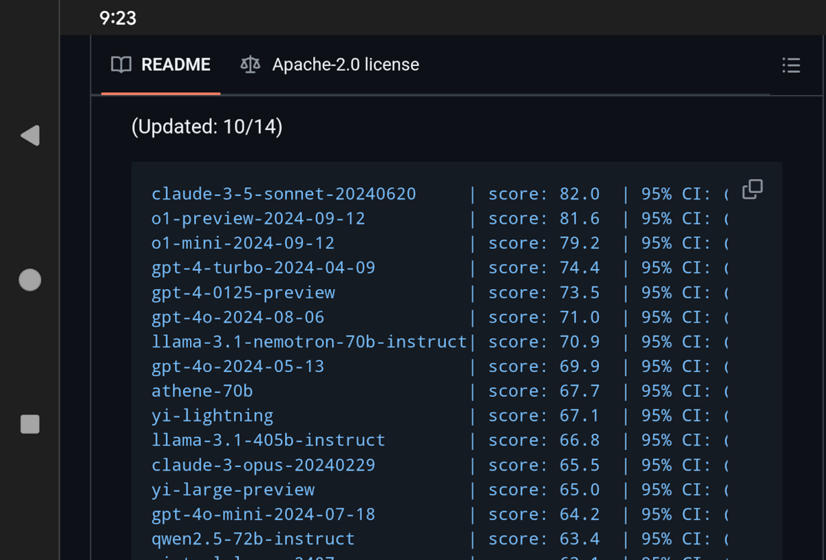 Llama 3.1 nemotron 70b: Is it better for coding compared to GPT-4o and ...