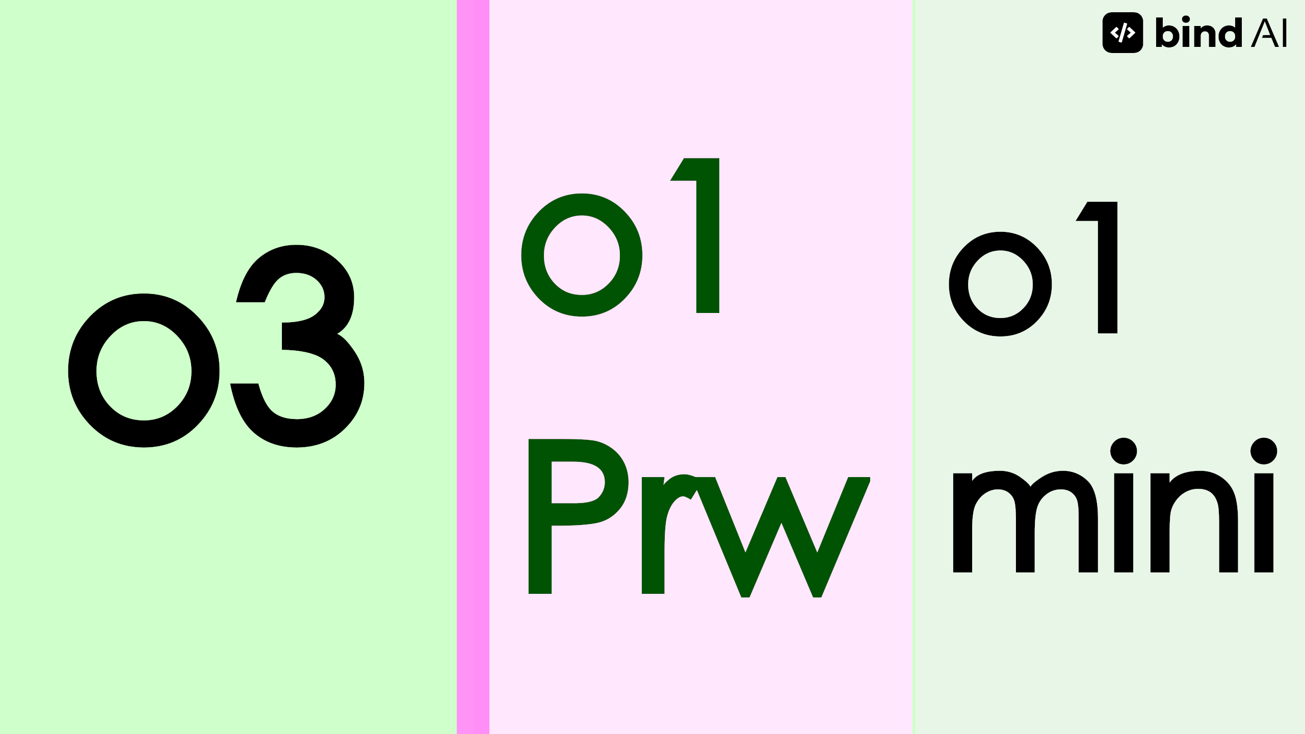 Chatgpt O3 Bind AI